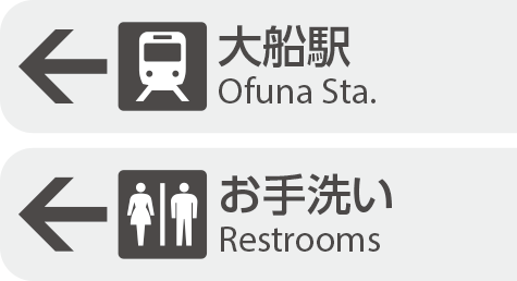 名称の英語表記