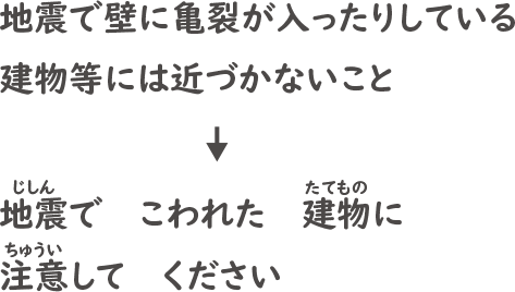 やさしい日本語