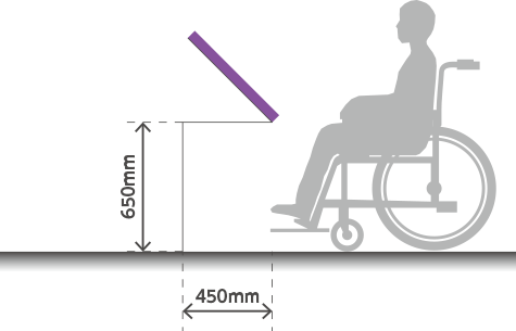 点字・触知図サインの設計